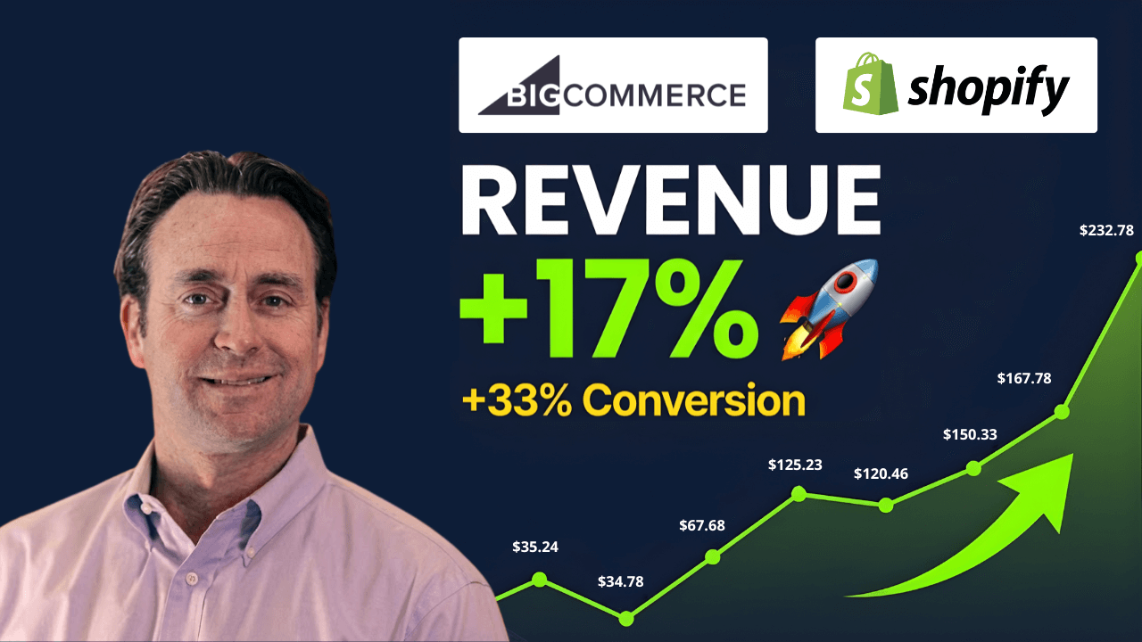 [Case Study] How International Air Tool Achieved 17% Revenue Growth & 33% Higher Conversions with HaloThemes