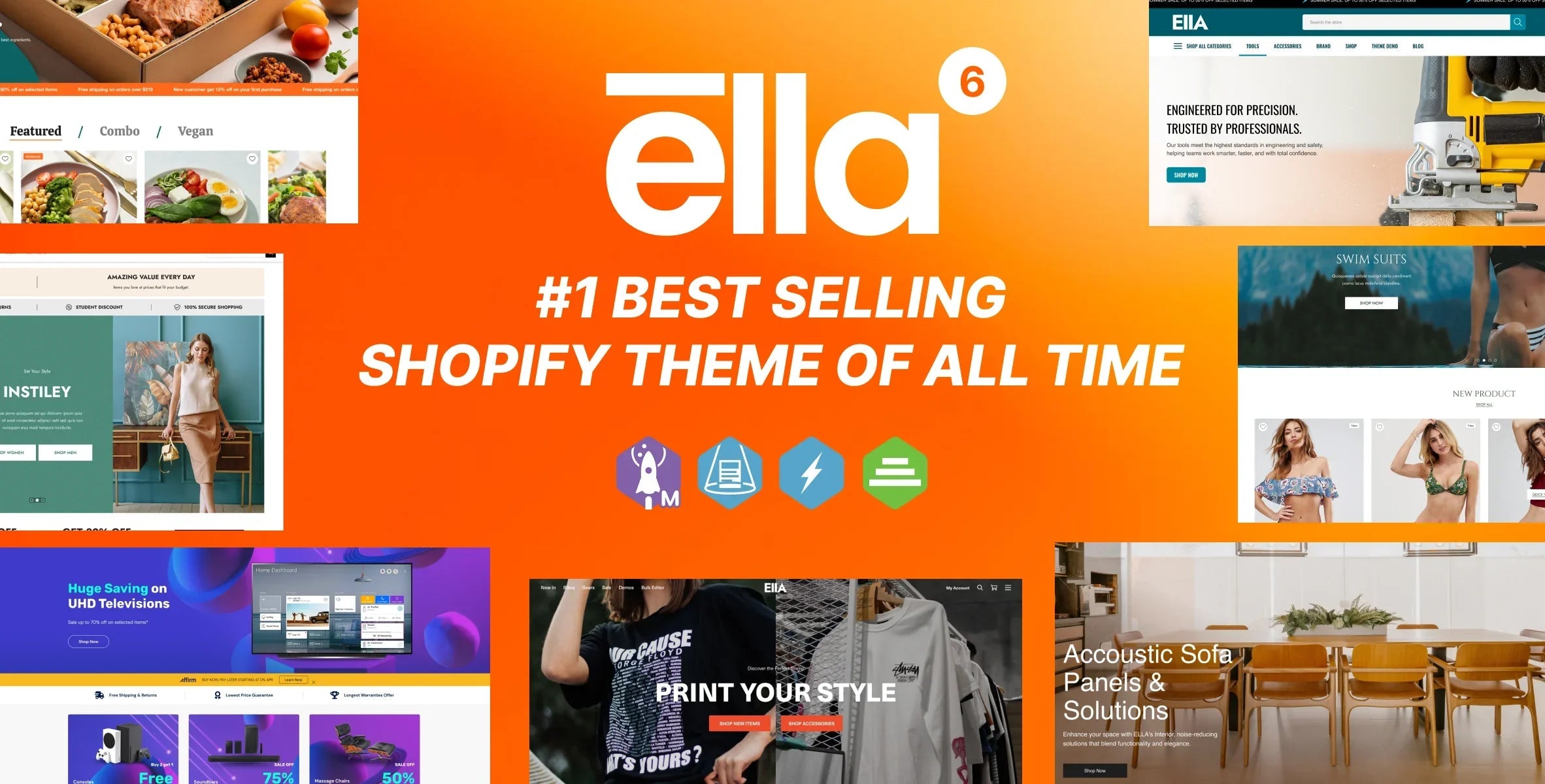 Ella Shopify Theme Review – Why 45,000+ Stores Trust HaloThemes’ Best-Seller