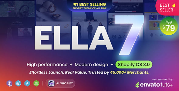 Ella Shopify Theme Review – Why 45,000+ Stores Trust HaloThemes’ Best-Seller